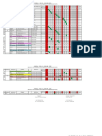 JADWAL POSYANDU, POSBINDU, PTM BULAN JAN 2022