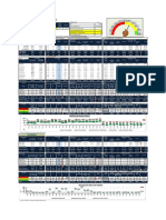 Reporte de Avances Febrero 17.02.2022