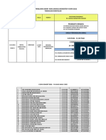 Jadual Pa Khas DMB 4233