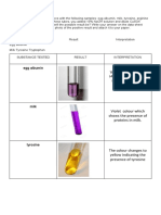 Egg Albumin The Solution Turns Violet (Deep Purple), Indicating Presence of Proteins