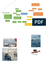Medición profundidad fondos marinos