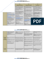 Grade 10 Resource Page: Unit 1 Unit 2 Unit 3 Unit 4