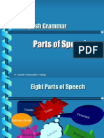 Parts of Speech Ss