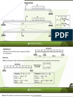 Vigas Estáticamente Indeterminadas: 0 + M M EI DX M M EI DX +