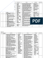 Planificacion Anual Matematica