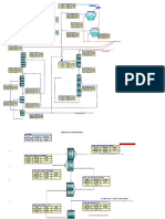 Copia de Circuito Flotacion