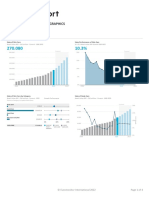 Skin Care in China - Datagraphics: Country Report - Apr 2021