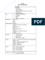 Year 10 (Mid-Year Exam Topics) Subjects Chapters /topics