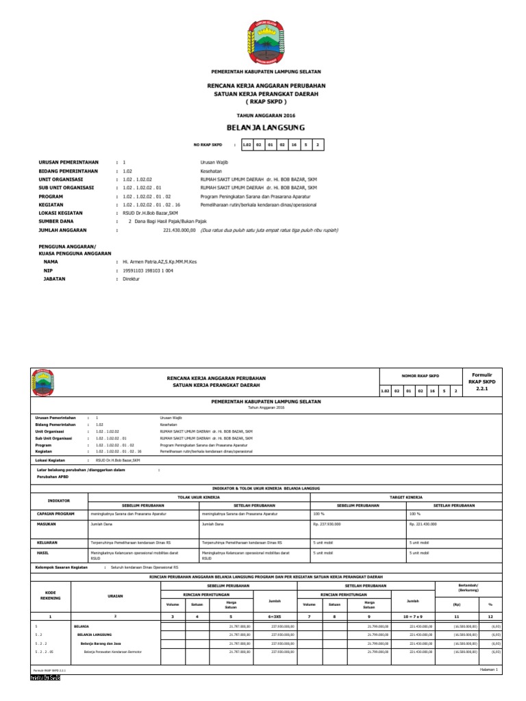 RKAP Perubahan Anggaran RSUD 2016 | PDF