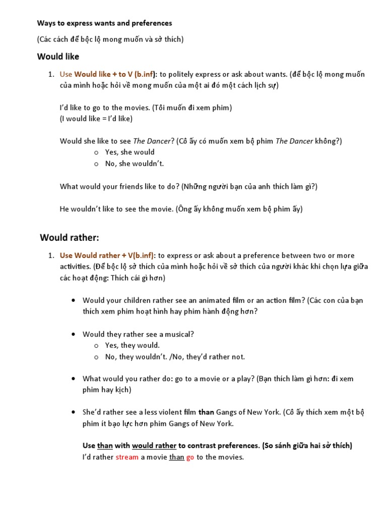 Bài giảng 3 Ways to express Wants and Preferences | PDF