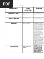 Component: Guide Questions Answers Target Audience Sender/Author Purpose