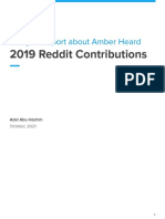 Amber Heard - Reddit Report 2019 Analysis