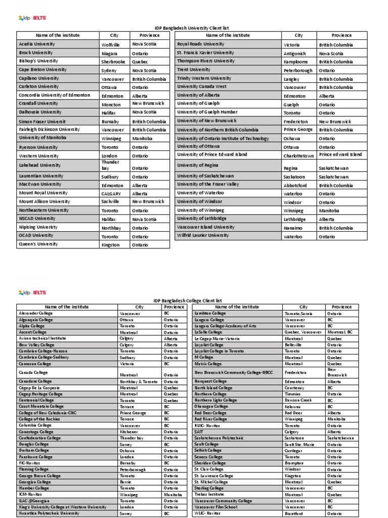 Updated IDP Bangladesh University Client List | PDF | Ontario | New  Brunswick