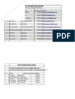 Dosti Foundation School: PTA Executive Committee (2021-2022)