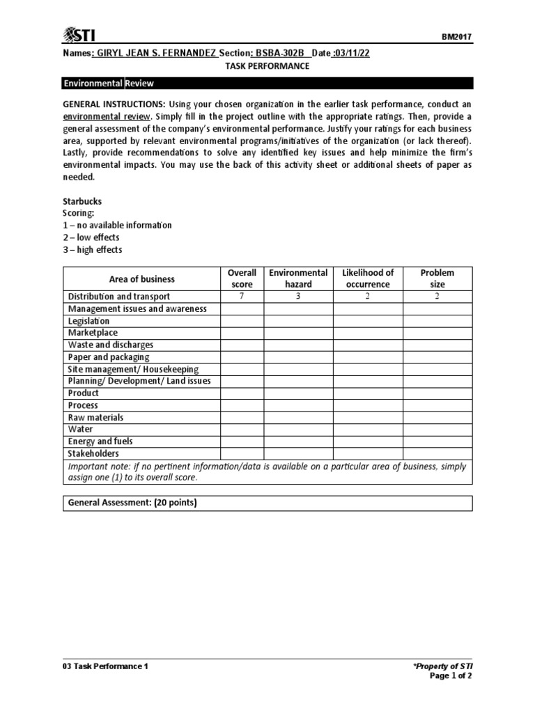 03 Task Performance 1 | PDF | Technology & Engineering