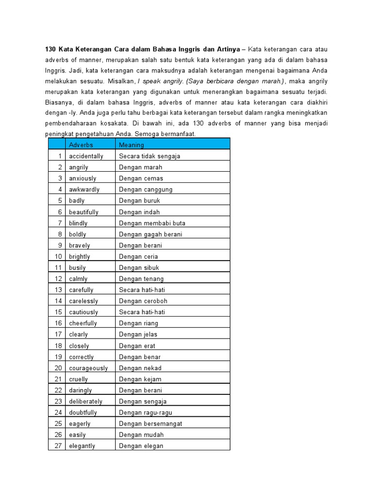 130 Kata Keterangan Cara Dalam Bahasa Inggris Dan Artinya | PDF