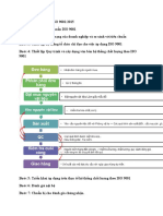 4.5 Các Bư C Áp D NG ISO 9001 2015