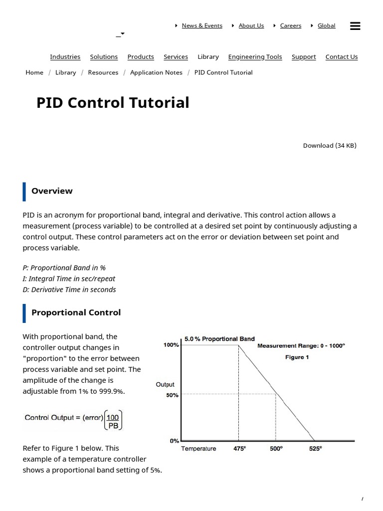 PID Control Tutorial Overview | PDF | Control Theory | Derivative