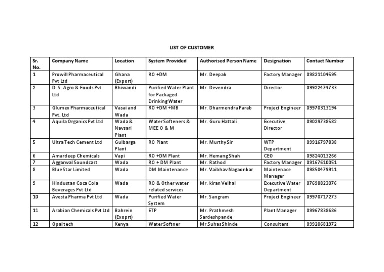 Customer List for Water Systems | PDF