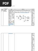 Antibacterial Antibiotic Agents