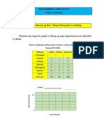 Performance Task Q1 Week 3 4