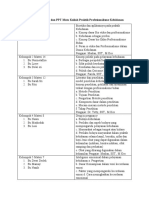 Tugas Membuat Makalah Dan PPT Mata Kuliah Praktik Profesionalisme Kebidanan