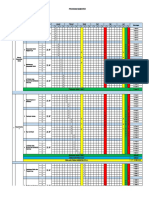 PROGRAM SEMESTER SD