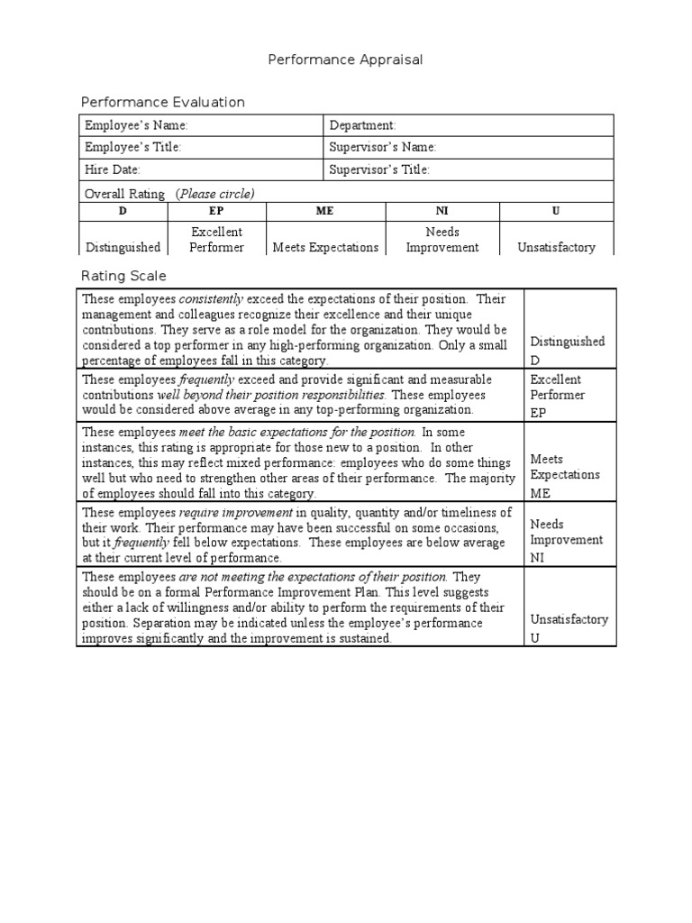 Employee Performance Appraisal Guide | PDF | Performance Appraisal ...