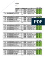 Jadwal Manajemen