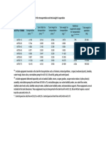 Actiflo Turbo Dimensions and Weight For Transportation-1