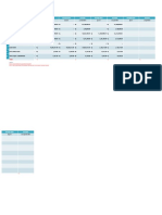 Format Kertas Kerja Keuangan (Covid-19) Dasril