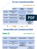 Situación Del Metro de Caracas Por Stalin González