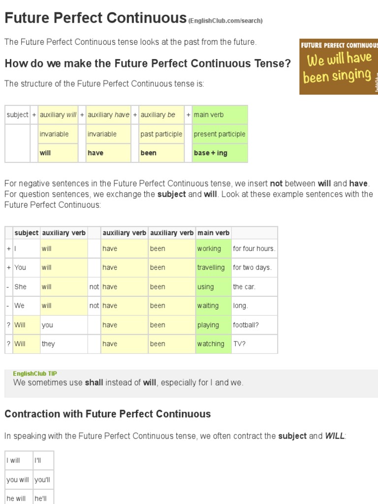 Future Perfect Continuous Tense Guide | PDF | Perfect (Grammar) | Verb