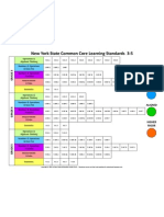 Alignment Chart - CCLS For 3-5