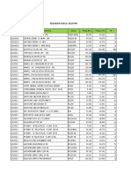 Pt. Combi Putra Bandung Kenaikan Harga BLM PPN