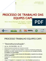 CAPS: Processo de trabalho em equipe para a desinstitucionalização