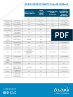 Numeros de Telephones Services Clients Filiales Ecobank