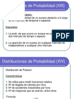 Distribución Poisson y Normal