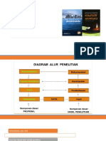 Proses Riset Akuntansi