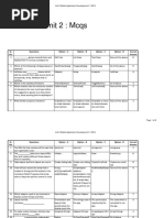 Unit 2: MCQS: Sr. No. Questions Option - A Option - B Option - C Option - D Correct Answer