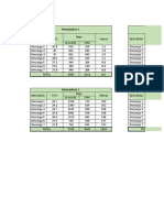 Tabulacion de Datos de Flujo y temperatura