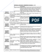 MATRIZ DE COMPETENCIAS 1°,2°,3° Y 4°