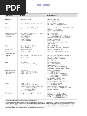 Tablas de Propiedades Termodinámicas | PDF