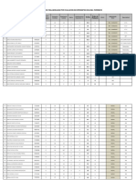 Cuadro de Merito Final 2022-Evaluacion de Expedientes