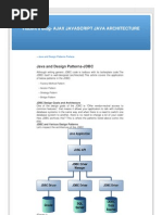 Java and Design Patterns JDBC