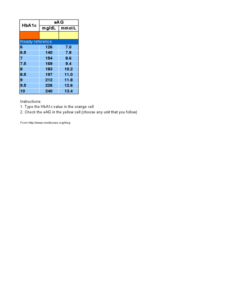 EAG Calculator | PDF | Science & Mathematics