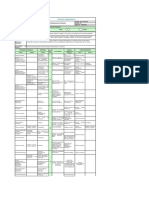 Proceso administrativo de bienes, servicios e inventarios