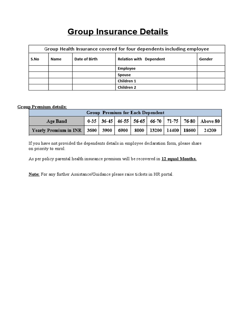 Group Insurance Details - 2020 | PDF | Self-Improvement