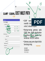 Ecmp–equal cost multi path2