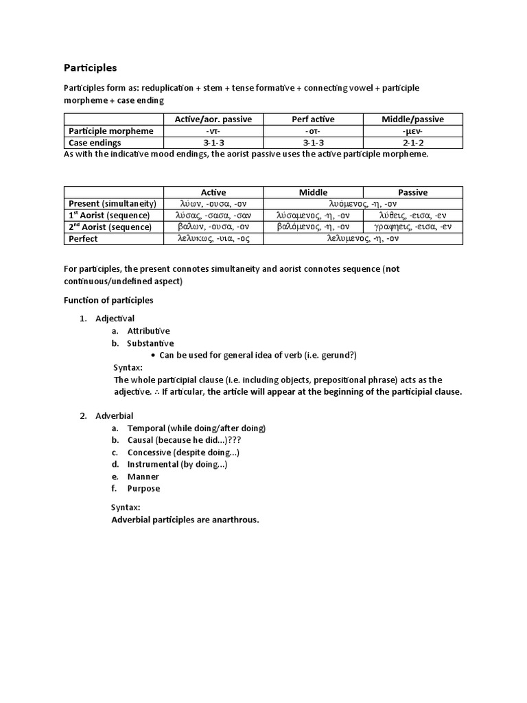 An In-Depth Analysis of Greek Participles: Their Formation, Tenses